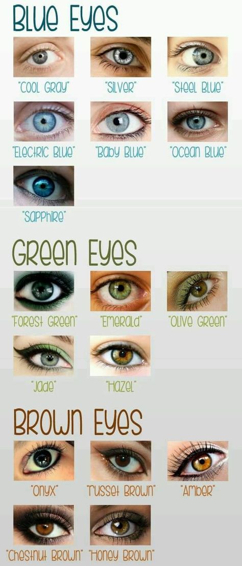 मनोविज्ञान की सच्चाई, Eye Color Chart, Design Hair, Makijaż Smokey Eye, Book Writing Tips, Eye Make, Fesyen Wanita, Writing Inspiration, Beautiful Eyes