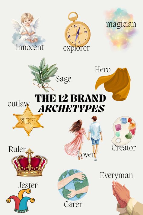 Every successful brand has a personality—a distinct voice and identity that resonates with its audience. This is where brand archetypes come in. They provide a framework to help businesses define their brand's character, creating emotional connections with customers and standing out in a crowded marketplace. But what exactly are brand archetypes, and how can you find yours? Let’s dive in. Archetypes Character, Caregiver Brand Archetype, Caregiver Archetype, Character Creating, Brand Archetypes, Female Founders, Brand Guide, Travel Companies, Johnson And Johnson