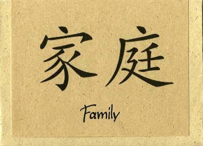 Family Chinese Symbol For Family, Family In Different Languages Tattoo, Family Tattoo Symbol, Family In Japanese Tattoo, Chinese Family Tattoo, Family Simbols Tattoo, Family Tattoos For Men Symbolic, Sushi Business, Simbols Tattoo