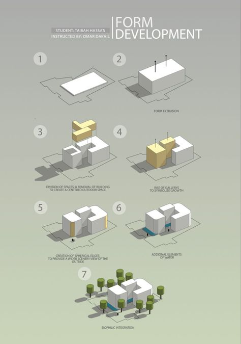 Brief Development Architecture, Form Making Architecture, Form Ideas Architecture, Form Concept Architecture Ideas, Architectural Form Development, Design Development Board, Architecture Design Process Diagram, Design Diagram Architecture, Conceptual Development Architecture