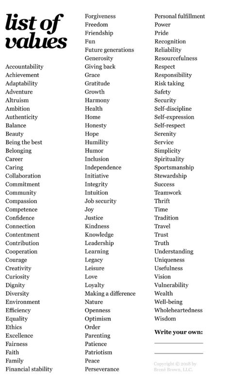 List Of Words For Writing, Strong Words List, Value Exercise, Character Skills List, Low Value Men, Values Exercise, High Value Skills, High Value Men, Vocab Words