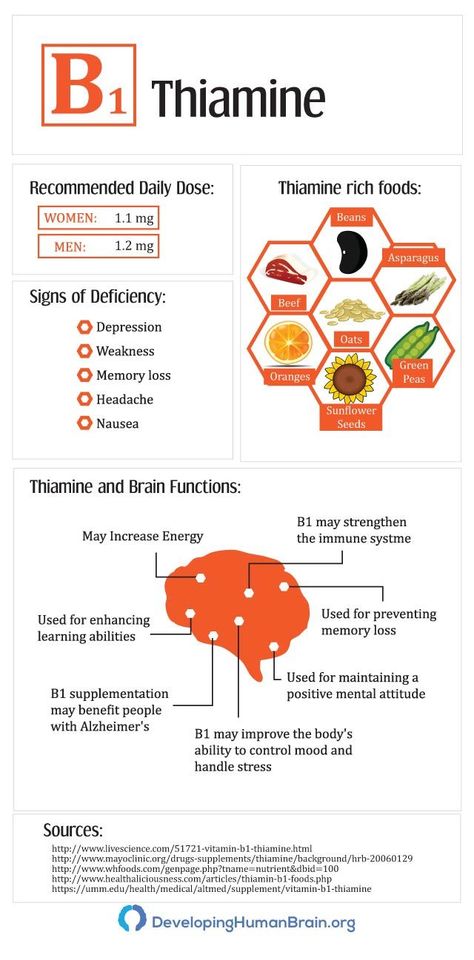 Types Of Vitamins, Brain Vitamins, Children Health, Complete Nutrition, Vitamin B12, Brain Function, Health Info, Vitamins & Supplements, Health Advice