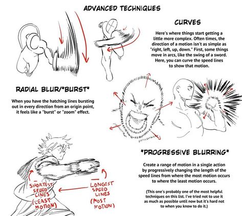 Cool Digital Art, Digital Art Inspiration, Speed Lines, Comic Book Layout, Manga Tutorial, Drawing Guides, Comic Tutorial, Comic Layout, Animation Sketches