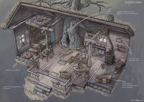 ArtStation - Witch's cabin, Leo Stalgrim Witch Home Concept Art, Witch Cabin Interior, Witches Cabin, Fantasy Cabin, Witch Cabin, Witch Hut, Interior Concept Art, Witches Cottage, Casa Hobbit