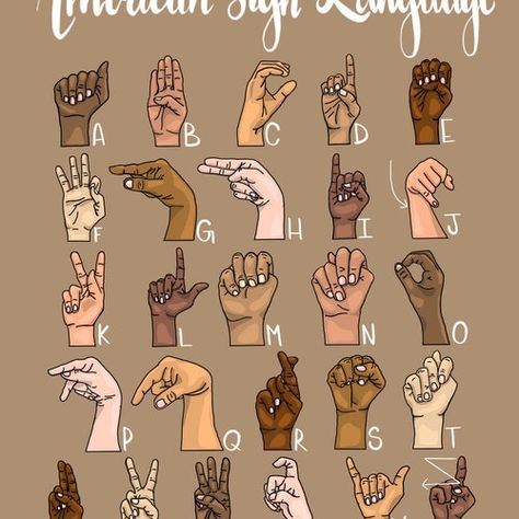 Sign Language Words, Sign Language Alphabet, Learn Sign Language, Native American Symbols, Alphabet Charts, Blue Poster, American Sign Language, A Classroom, Sign Language