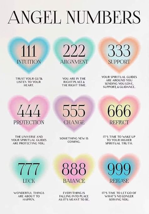 So many different charts with so many different meanings to numbers we see why not fun and pick the ones that resonate with you and what your experiencing. Life is too short not to have some fun and color outside of the lines. Be you because there is no one as unique and beautiful as you... 777 Angel Number, Spiritual Awakening Signs, Angel Number Meanings, Luck Quotes, Spiritual Truth, Number Meanings, Good Luck Quotes, Spiritual Guides, Les Chakras