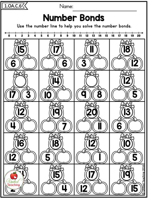 Number bonds show the part-part-whole relationship between numbers. In 1st grade, number bonds are a stepping stone to addition and subtraction, and to the development of mental calculation skills. In this Pumpkin number bonds math worksheet, students solve number bonds to 20. A number line is provided at the top of the worksheet to help students solve each number bond. This math activity can be used for morning work, math centers, homework and homeschooling. 1st Grade Math Worksheets Number Bonds, Math To 20 Worksheet, Subtraction Number Bonds, Adding Within 20 Activities, Number Bonds First Grade, Teaching Number Bonds First Grade, Numbers Operations And Relationships Grade 1, Halving Numbers Worksheets Grade 1, Number Bonds To 20 Activities