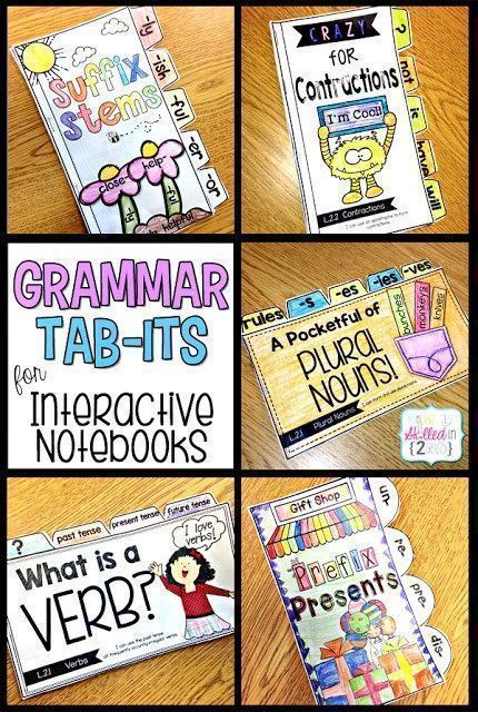 Grammar Notebook, 2nd Grade Grammar, Basic Grammar, Grammar Tips, 2nd Grade Ela, Prefixes And Suffixes, Grammar Skills, Grammar And Punctuation, Language Art Activities