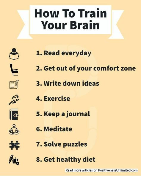 Mind Improvement, Brain Poster, Brain Facts, How To Focus Better, Self Care Bullet Journal, Personal Improvement, Train Your Brain, Yoga Journal, Study Motivation Quotes