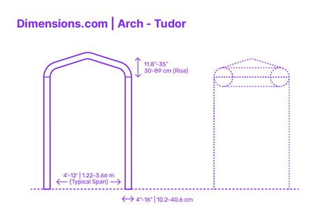 Tudor Arch, Pointed Arch, Arch Designs, Elements And Principles, Architectural Sketch, Tudor Style, Witch House, Cast Stone, 11th Century