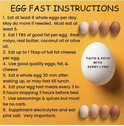 5 Day Egg Fast Meal Plan, Egg Fast Recipes, Egg Fast Rules, Egg Fast Diet, Keto Egg Fast, Fast Diet, Egg Fast, Fast Recipes, Adrenal Fatigue