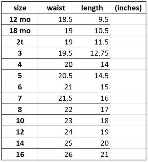 Sew an easy elastic waist skirt in 20 minutes! A perfect beginner level sewing project, includes measurements and cut chart for girls sizes 12 mo to 16y. Clothes Measurements Chart, Elastic Waist Measurement Chart, Girls Skirts Pattern, Skirt Length Chart, How To Measure Waist Size, Girls Skirt Pattern Free, Skirt Size Chart, Girl Dress Sewing Pattern, Elastic Waist Skirt Pattern