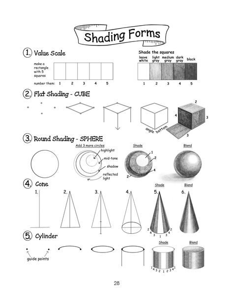 Pencil Shading Techniques, Basic Sketching, Perspective Drawing Lessons, Drawing Hands, Art Theory, Art Basics, Shading Techniques, Art Worksheets, Siluete Umane