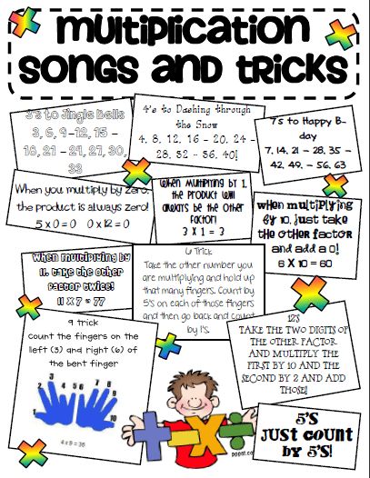 Facebook Twitter Pinterest Multiplication can be a difficult thing to master for elementary students. Here are a few songs and tricks to get you started. PRINT THEM HERE We value your privacy and promise never to send you spam; you can unsubscribe at anytime. View our Privacy Policy for more information on how we process your data. CarrieCarrieRead More Multiplication Songs, 3rd Grade Multiplication, Multiplication Tricks, Auditory Learners, Multiplication Strategies, Learning Multiplication, Multiplication Activities, Learning Disorder, Teaching Multiplication