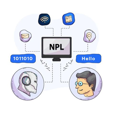 Language Evolution, Computational Linguistics, Nlp Techniques, Text Analysis, Idiomatic Expressions, Natural Language Processing, Sentiment Analysis, Human Language, Communication Tools