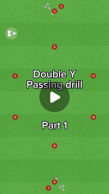 @onside_training on Instagram: "Double Y passing drill⚽️ Part 1📈 For full drill in detail go to 👉 Onside - Training On YouTube ⚽️ Follow @onside_training for more drills!⚽️ • • • • • • • #football #soccer #soccerdrills #soccerdrillsforkids #footballdrills #OnsideDrills #warmup #footballwarmup #SoccerTraining #FootballDrills #TrainingTechniques #CoachTips #TeamWorkout #SportsTraining #SkillDevelopment #TrainingSession #GameReady #TrainingGoals #drillchallenge #fyp #fypage #fypシ" Football Warm Up, Soccer Passing Drills, Soccer Drills For Kids, Passing Drills, Football Drills, Soccer Practice, Soccer Drills, Sports Training, Soccer Training