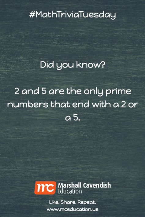 Did you know? #SingaporeMath #MathInFocus #Math #Teachers #Principals #Students #MathTriviaTuesday #MathFacts Math Trivia Fun Facts, Math Trivia, Word Problem Strategies, Reading Response Worksheets, Math Story Problems, Addition Words, Fraction Word Problems, Math Pages, Math Quotes