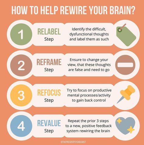 Retrain Your Brain Thoughts, Rewiring The Brain, Retraining Your Brain, How To Retrain Your Brain, Rewire Your Brain Quotes, Rewire Your Brain Neuroplasticity, Brain Rewiring Neuroplasticity, How To Rewire Your Brain, Rewiring Your Brain