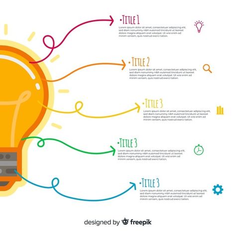 Light Bulb Infographic, Digital Mind Map Design, Concept Map Science, Investor Deck, Article Layout, Work Infographic, Flow Chart Design, Treasure Games, Presentation Ideas For School