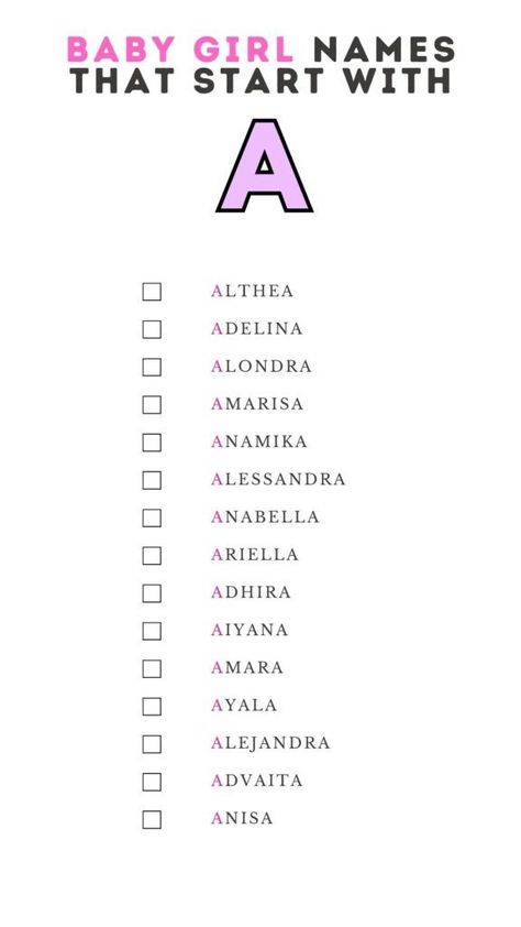 Printable List of Names starting with “A” for Baby Girls Names Starting With A, Cold Starbucks Drinks, List Of Names, Sweet Baby Names, Alphabet Names, Girls Names, Beautiful Names, Baby Names And Meanings, Unique Baby Names