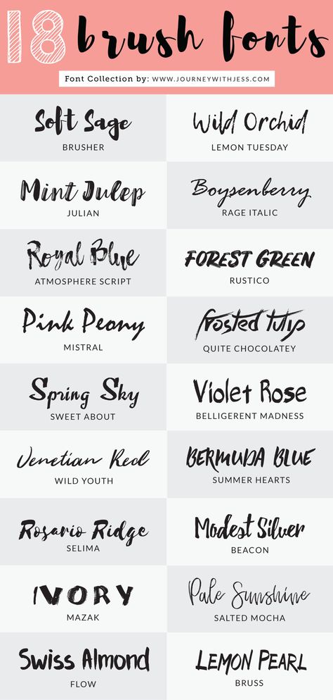 Free Font Collection: 18 Brush Fonts — Journey With Jess | Inspiration for your Creative Side Brush Fonts Free, Numbers Tattoo, Farmhouse Fonts, Font Love, 10 Tattoo, Business Fonts, Popular Fonts, Design Blogs, Aesthetic Fonts