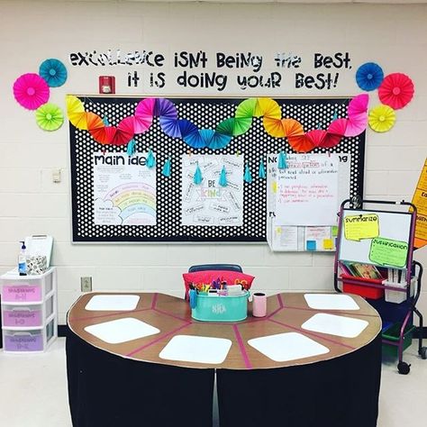 Small Group Table, Intervention Classroom, Classroom Arrangement, Classroom Layout, Classroom Organisation, 4th Grade Classroom, 3rd Grade Classroom, 2nd Grade Classroom, New Classroom