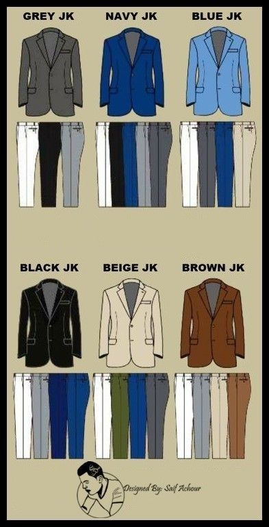 Men Outfit Ideas For Wedding, Suit Matching Guide, Mens Style Guide Color Combinations, Must Have Suits For Men, Color Matching Clothes Men Casual, 5 Suits 75 Combination Men, 5 Suits 75 Combination, Suit Combos For Men, Guys Formal Wear