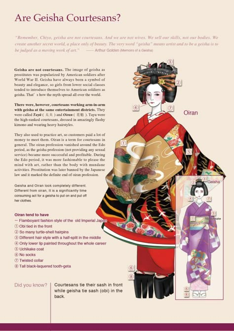 Japanese Oiran Clothes, Geisha Clothes, Geisha Outfit, Japanese Culture Traditional, Japan Experiences, Oiran Kimono, Tea Ceremony Japan, Traditional Geisha, History Of Japan