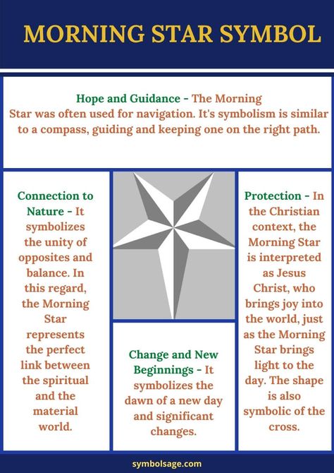 What does the morning star mean? Here's a breakdown of its symbolism. Morning Star Meaning, The Morning Star Tattoo, Morningstar Symbol, 9 Ether Beings Tattoo, North Star Meaning, Morning Star Tattoo, Star Symbolism, Stars Meaning, North Star Tattoos