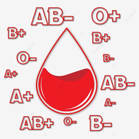 international blood donation day,need blood,blood,gift of life,blood vector Blood Donation Posters, Blood Donation Day, Life Slogans, Blood Group, Presentation Pictures, Groups Poster, Blood Drop, Blood Drive, Medical Wallpaper