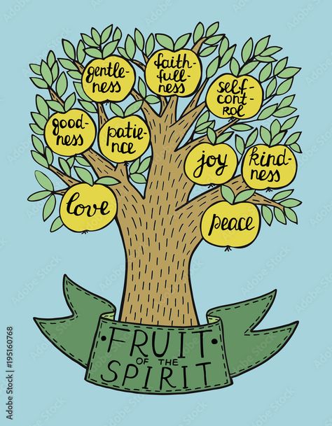 Tree Bible Verse, The Fruit Of The Spirit, Document Management, Sunday School Crafts For Kids, Inspire Bible Journaling, Bible Study For Kids, Bible Crafts For Kids, Christian Posters, Bible Lessons For Kids