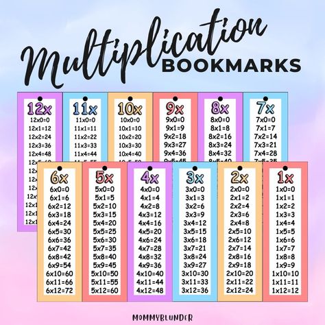 Multiplication Bookmarks from 1 to 12. Use as a guide to help learn, memorize, and study for multiplication. You can bring it all along with you, or just one at a time. If you don't cut it, it can easily be used as an anchor chart as well. #students #kids #children #school #education #backtoschool #elementaryschool #mommy #momlifestyle #momlife #homeschoollife #homeschoolmom #teacherspayteachers #teacher #learningthroughplay #learning #learningisfun #womeninbusiness #mompreneur #supportsmallbus Multiplication Bookmarks, Multiplication Anchor Chart, Multiplication Anchor Charts, Math Materials, Homeschool Life, School Education, Anchor Chart, Homeschool Mom, Learning Through Play