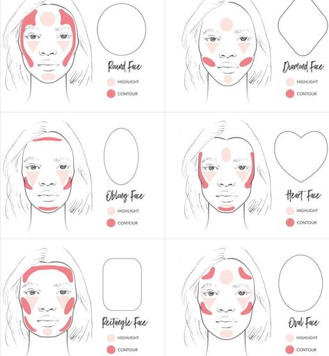 Contour and highlight with makeup for your particular face shape using fruit pigmented makeup. Contour And Highlight, How To Contour, Face Charts, Makeup Hacks Beauty Secrets, Heart Face, Makijaż Smokey Eye, Heart Face Shape, Penelope Cruz, Face Contouring