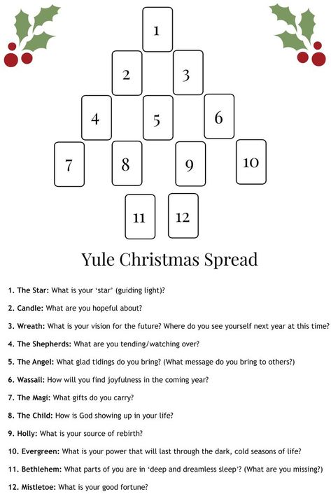 Winter Tarot Spread, Winter Solstice Spread, New Year’s Eve Tarot Spread, Christmas Tarot Spread, December Tarot Spread, Winter Solstice Tarot Spread, Yule Tarot Spread, Solstice Tarot Spread, Yule Tarot