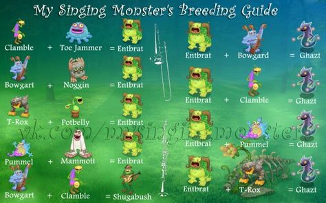 My singing monster Singing Monsters Breeding Guide, My Singing Monsters Breeding Guide, My Singing Monsters Breeding, My Singing Monsters Art, My Singing Monsters Guide, My Singing Monsters Cheats, Monster Song, Monster Songs, My Singing Monsters