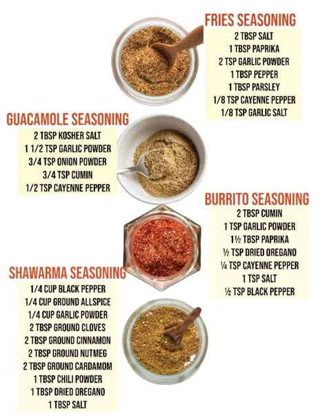 Fries Seasoning, Shawarma Seasoning, Homemade Dry Mixes, Homemade Seasoning, Homemade Spice Mix, Spice Blends Recipes, Homemade Sauce Recipes, Spice Mix Recipes, Dry Rubs