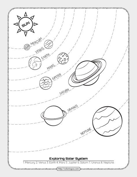 Printable Exploring Solar System Worksheet Solar System Printables, Solar System Pictures, About Solar System, Solar System Coloring Pages, Solar System Projects For Kids, Solar System Worksheets, Solar System Activities, Planet Coloring Pages, Space Preschool