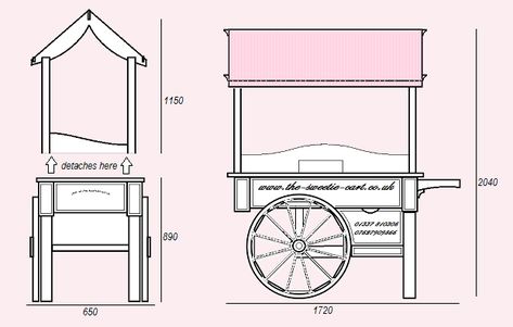 dimensions_01.bmp 622×396 píxeles Candy Cart Plans, Diy Candy Cart, Imperial Design, Candy Car, Sweet Carts, Cart With Wheels, Tea Cart, Hand Saws, Candy Cart