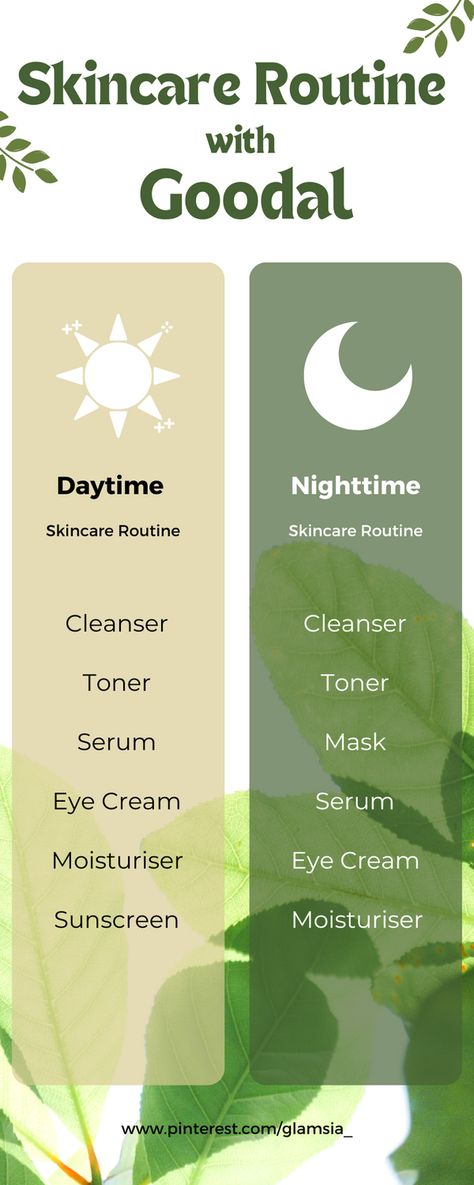 6 step day and night skincare routine with Goodal. #KoreanSkincare #KBeauty #SkincareRoutine #GlassSkin #KBeautyProducts #KBeautySecrets #HydratedSkin #KoreanBeauty #SkincareTips  Find my recommendations via the #affiliatelink : https://mycollection.shop/nelleynelley Night And Day Skincare Routine, Day And Night Skincare Routine, Day Skincare Routine, Day And Night Skincare, Skincare Story, Day Vs Night, Night Skincare Routine, Night Skincare, Night Time Skin Care Routine