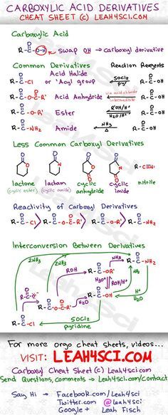 Medical School Notes, Organic Chemistry Cheat Sheet, Organic Chemistry Reactions, Chemistry Help, Organic Chem, Organic Chemistry Study, Chemistry Study Guide, Chemistry Basics, Mcat Study