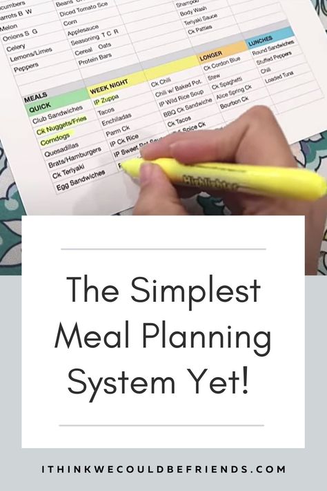 Plan your weekly meals in 5 MINUTES! This SIMPLE Meal Planning System helps you: 1) Stay on BUDGET 2) Eat at home MORE 3) Waste LESS food! Free printable worksheet included! #mealplanning #system #quick #easy #onabudget #free #printable #mealprep #minimalist Weekly Meal Plan Categories, Meal Planning Categories, Meal Idea Printable, Meal Plan Organizer, No Waste Meal Planning, Menu Planning Template Free Printables, Meal Planning System, Easy Meal Planning Families, Meal Prep Worksheet