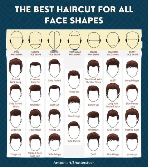 Diamond Shape Men Haircut, Mens Haircut For Diamond Face Shape, Haircut Ideas For Men Face Shapes, Haircut For Big Face Men, Male Haircut For Round Face, Triangle Haircut Men, Mens Heart Shaped Face Haircut, Men’s Haircut Square Face, Haircut Men Square Face