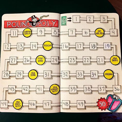 I made my tracking of losing 50 pounds into a game board. Titled the page "Poundopoly". Every five pounds I have a reward. I'm so excited… Planner Doodles, Bullet Journal Monthly Spread, Bullet Journal Page, Bullet Journal Planner, Bujo Planner, Organization Bullet Journal, Journal Organization, Bullet Journal How To Start A, Bullet Journal Tracker