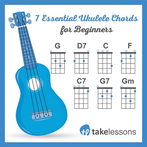 Kunci Ukulele, Akordy Na Ukulele, Chords For Beginners, Ukulele Songs Beginner, Easy Ukulele Songs, Learning Ukulele, Akordy Gitarowe, Ukulele Chords Chart, Cool Ukulele