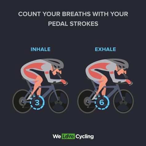 Cycling Exercises, Workouts For Runners, Bike Riding Tips, Cycling Technique, Cycling Nutrition, Cycling Training Plan, Cycling Benefits, Cycling Inspiration, Cycling Training