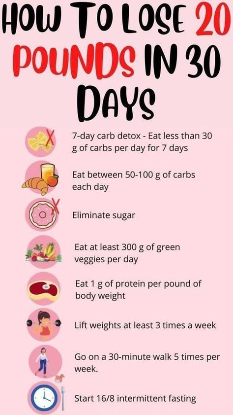 What Is Healthy Food, Challenge Ideas, Lose 50 Pounds, How To Eat Less, Lose 20 Pounds, 20 Pounds, Healthy Weight, Lose Belly Fat, Thing 1