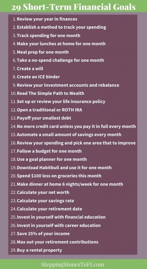 Good Financial Goals, Financial To Do List, Starting Over Financially, Saving Goals Ideas, College Financial Tips, Money Saving Strategies Personal Finance, Short Term Goals Ideas Life, New Year Financial Goals, Financial Goals Ideas