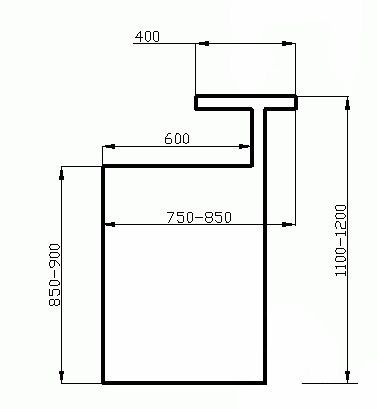 Bar Counter Dimensions, Counter Bar Design, Counter Dimensions, Bar Counter Design, Bar Dimensions, Reception Desk Design, Bar Plans, Diy Home Bar, Pharmacy Design