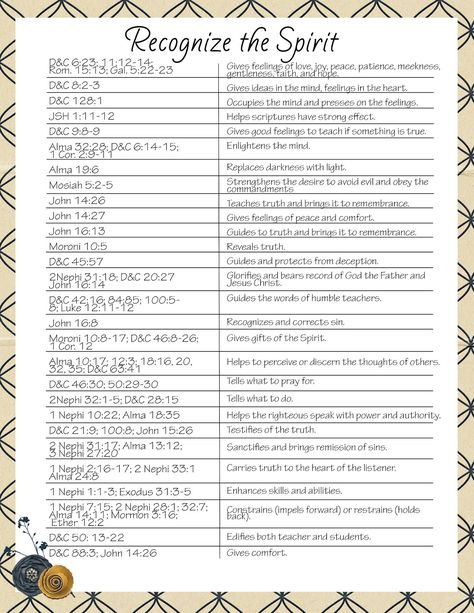 LDS Handouts: Prophets & Revelation: How do I receive personal revelation? Lds Handouts, Scripture Study Lds, Yw Lesson, Lds Lessons, Lds Scriptures, Personal Revelation, Church Quotes, Spirit Quotes, Lds Church