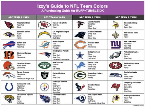 Nfl Colors, Nfl Team Colors, Colors Chart, Fiber Crafts, Nfl Playoffs, Weaving Yarn, Football Teams, Game Time, Dog Sweater